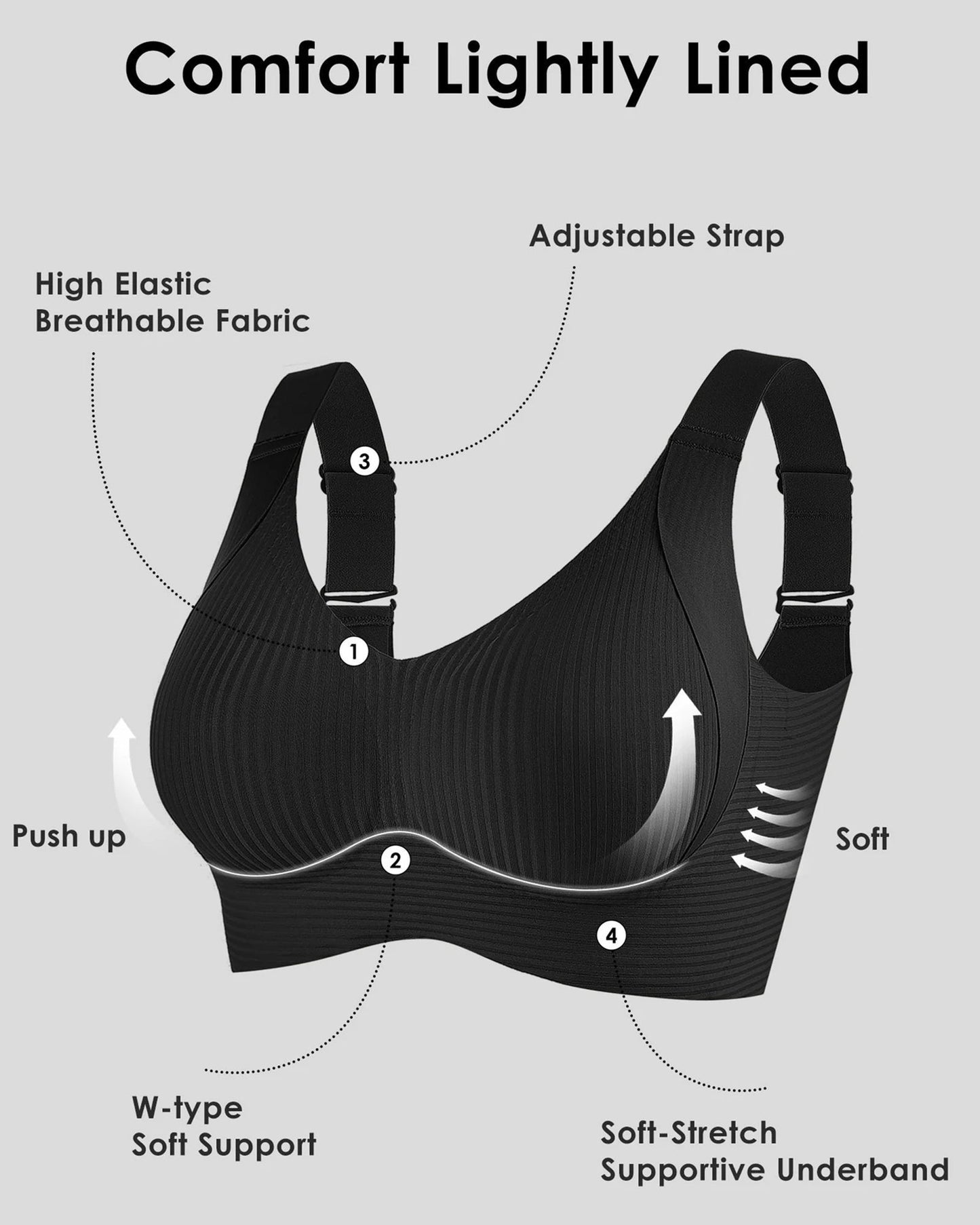🎁Last Day Buy 1 Get 3 Packs(Each only ￡3.66)🔥Super firming bra | Wire-free push-up bra👍No more sagging breasts