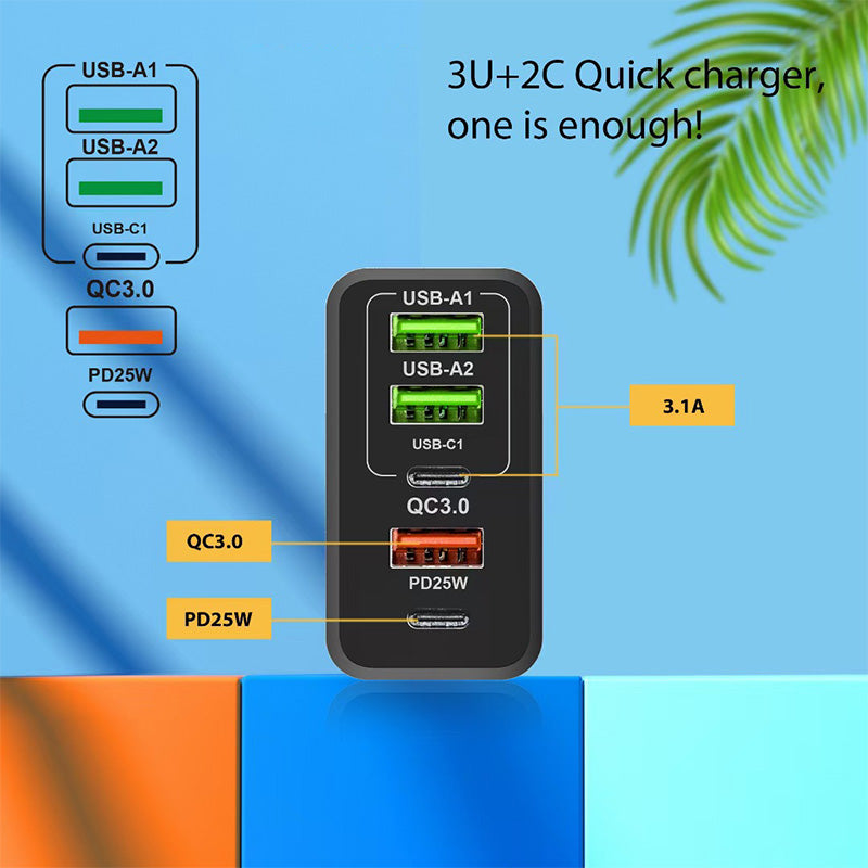 🔥New Hot Selling❤️‍🔥 [Practical Gift] 65W Multiple-Ports Fast Charger
